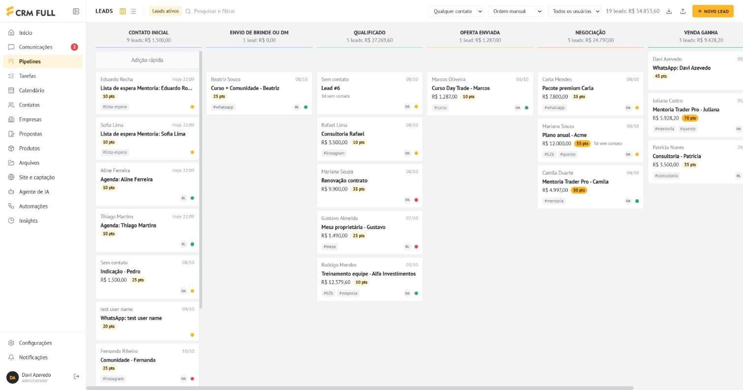 Tela do CRM Converte: Todos os negócios num quadro só